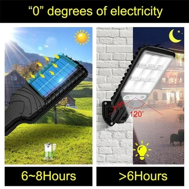 強力なLEDソーラー屋外中庭壁掛けランプ充電式誘導ソーラーガ - Solar Garden Light のレビューと価格